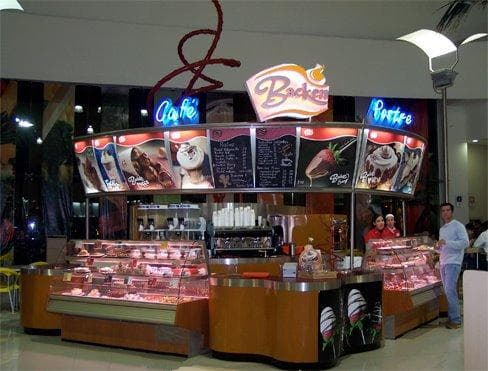 Backen La Gran Plaza